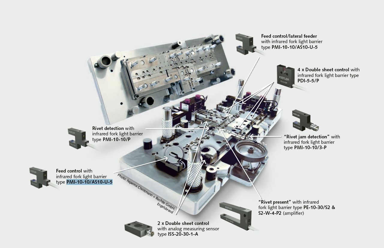 Achieving Precision The Importance Of Metal Stamping Tolerances MicPro